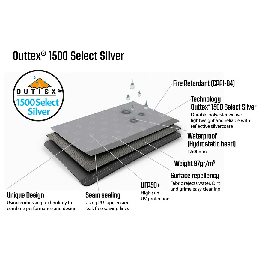 Outwell Event Lounge XL - Group Tent - Image 9