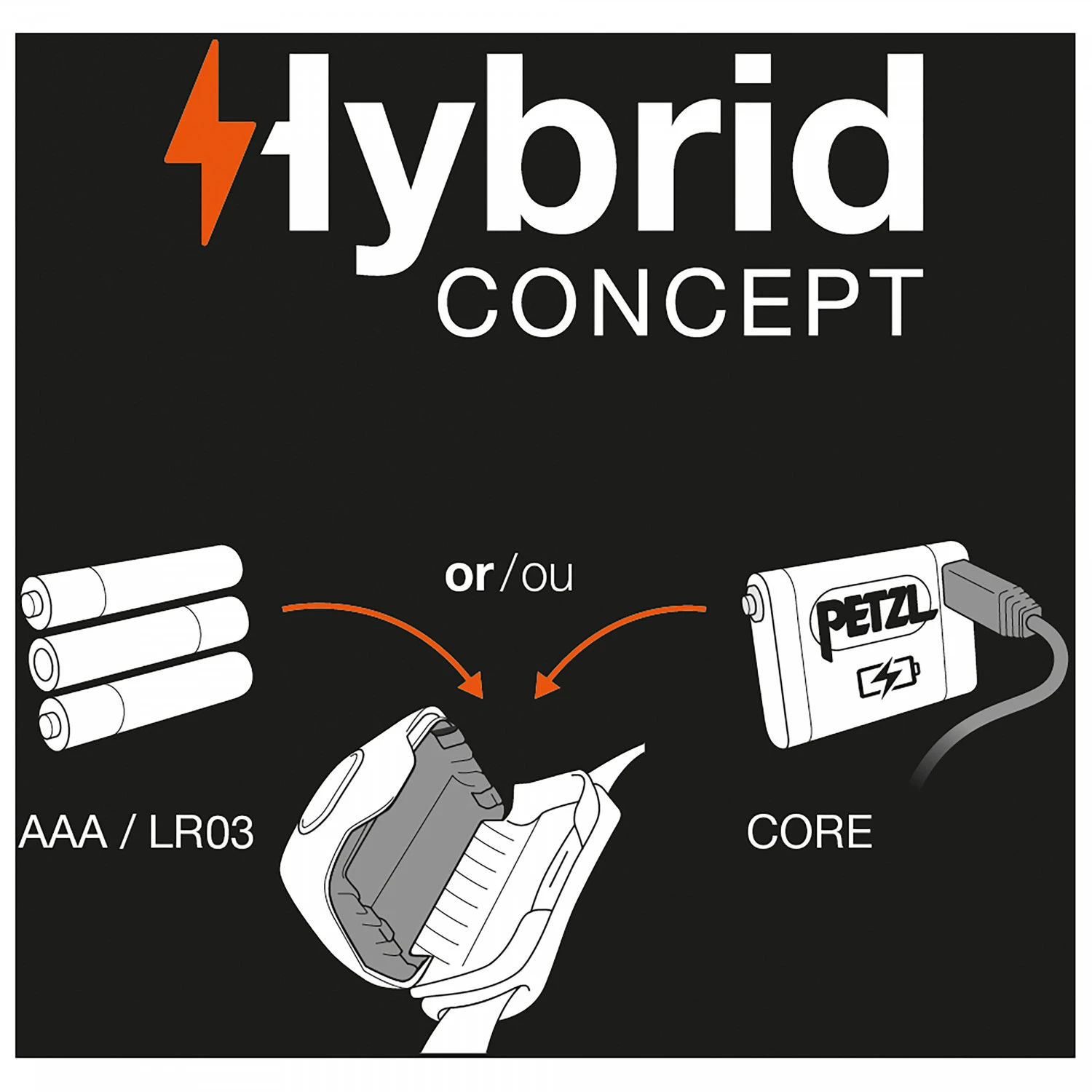 Petzl Tactikka - Head Torch - Image 4